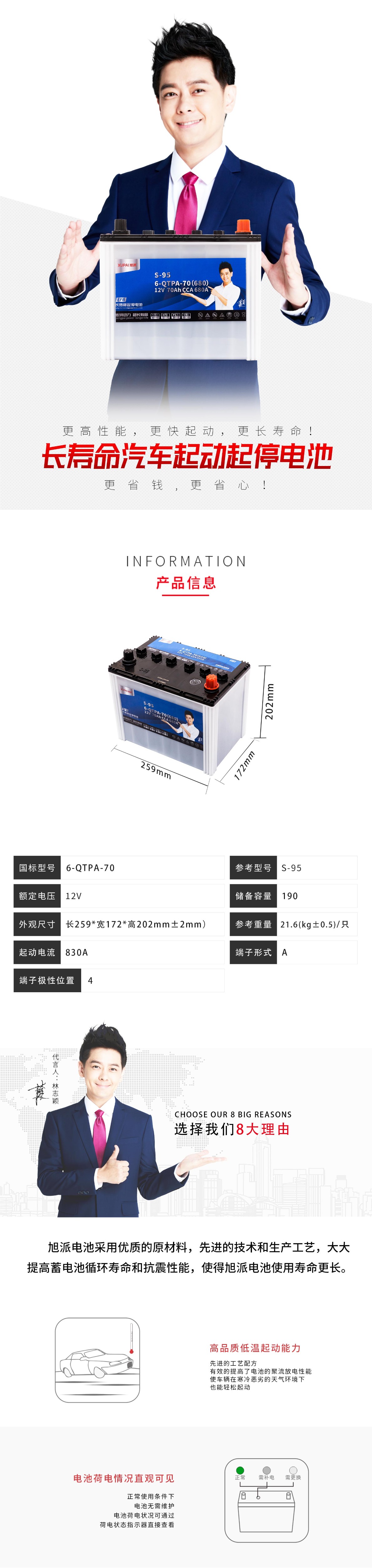 圖片關(guān)鍵詞 圖片關(guān)鍵詞