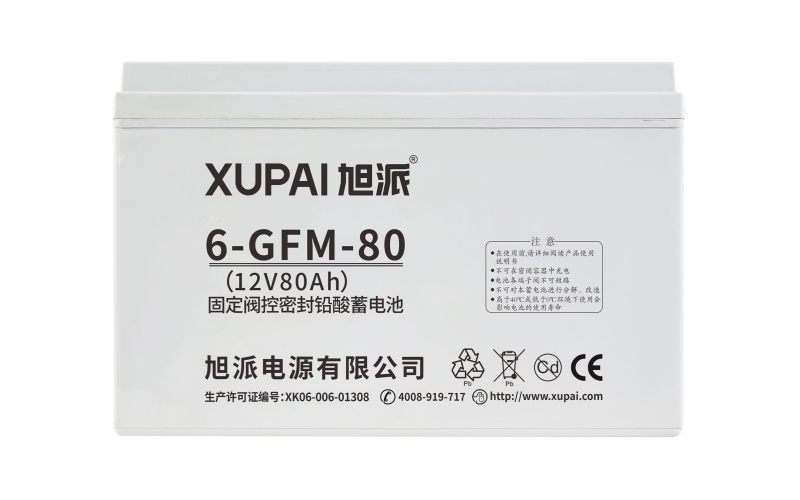 6-gfm-80
